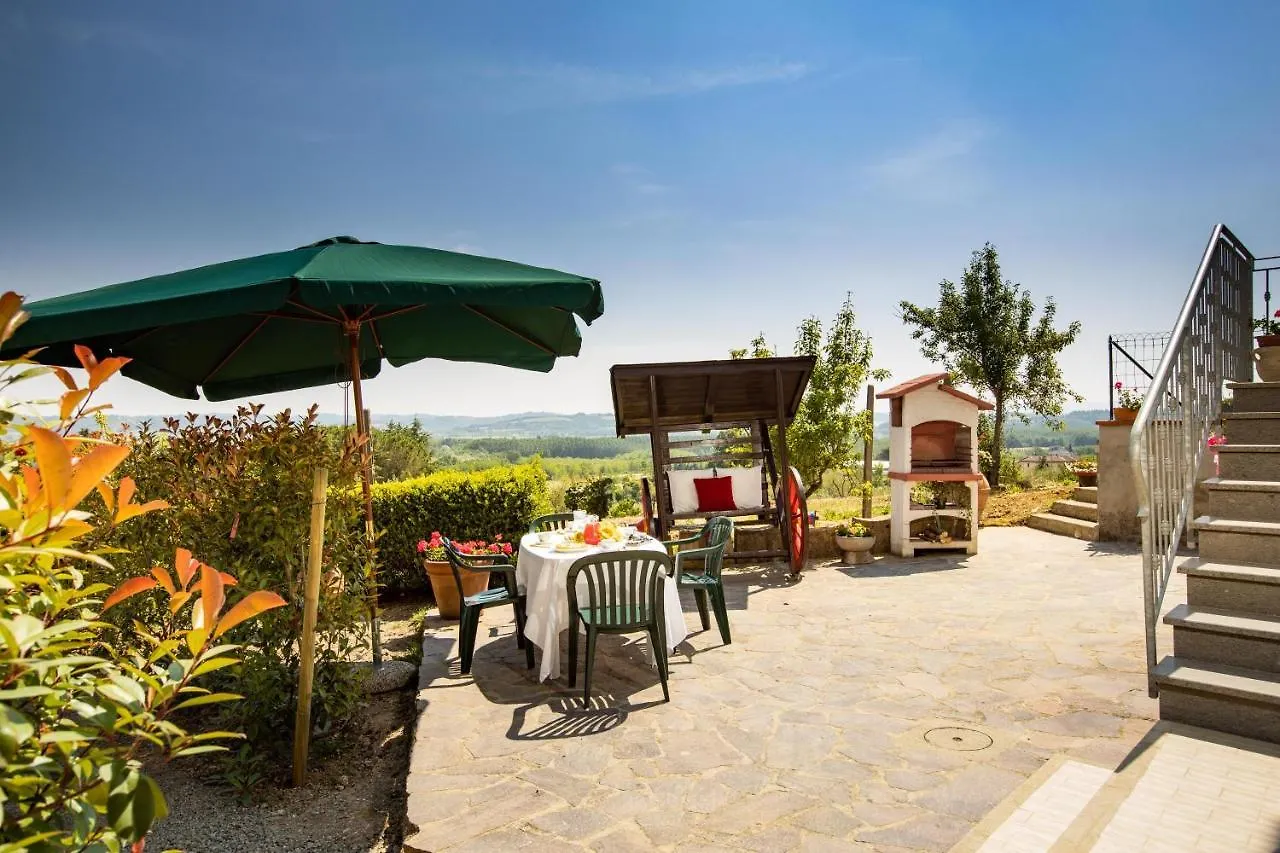 农家乐 Agriturismo Il Bosco Terricciola 意大利
